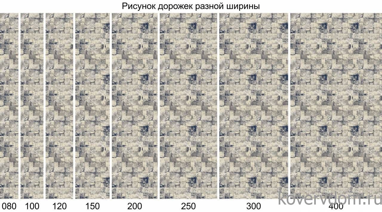 Ковровая Дорожка RICHI 8673 GRAY-BLUE Ковровая Дорожка RICHI 8673 GRAY-BLUE